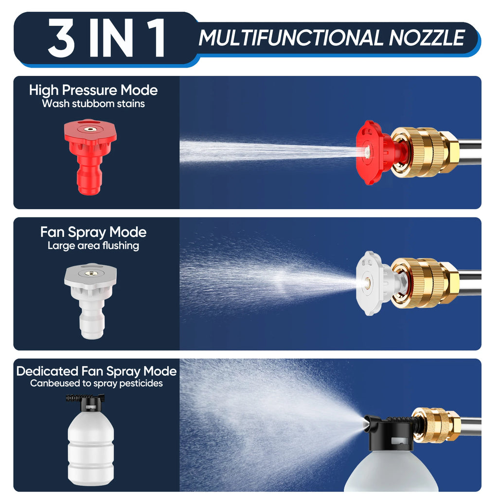 Wireless high pressure water gun, 21V, 70bar, foam production, 20000rpm, car wash gun for Auto, Home Garden Machine Tool - trendingshoping.com