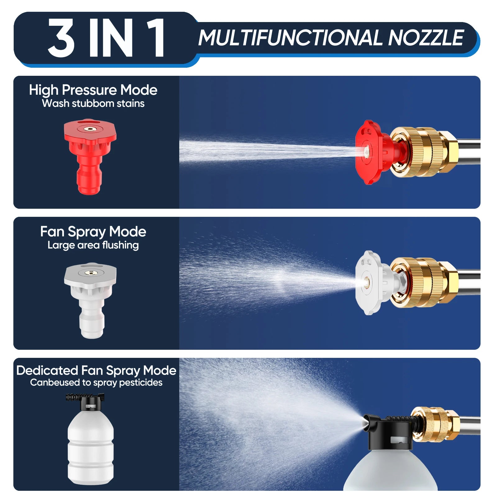 Wireless high pressure water gun, 21V, 70bar, foam production, 20000rpm, car wash gun for Auto, Home Garden Machine Tool - trendingshoping.com