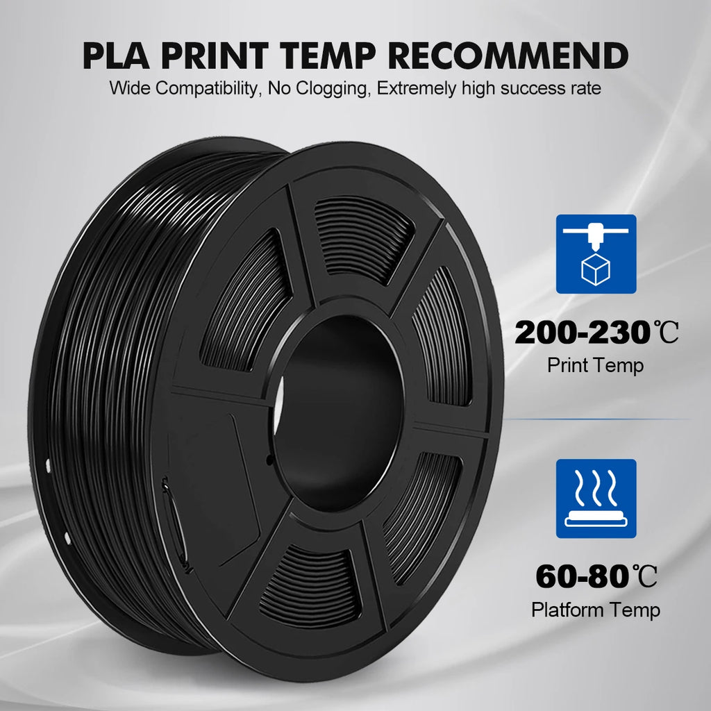 JAYO PETG/PLA/SILK/PLA Meta/PLA+/ABS 2Rolls 3D Printing Filament 1.75MM Children Creative Model Material For 3D Pen Filament - trendingshoping.com