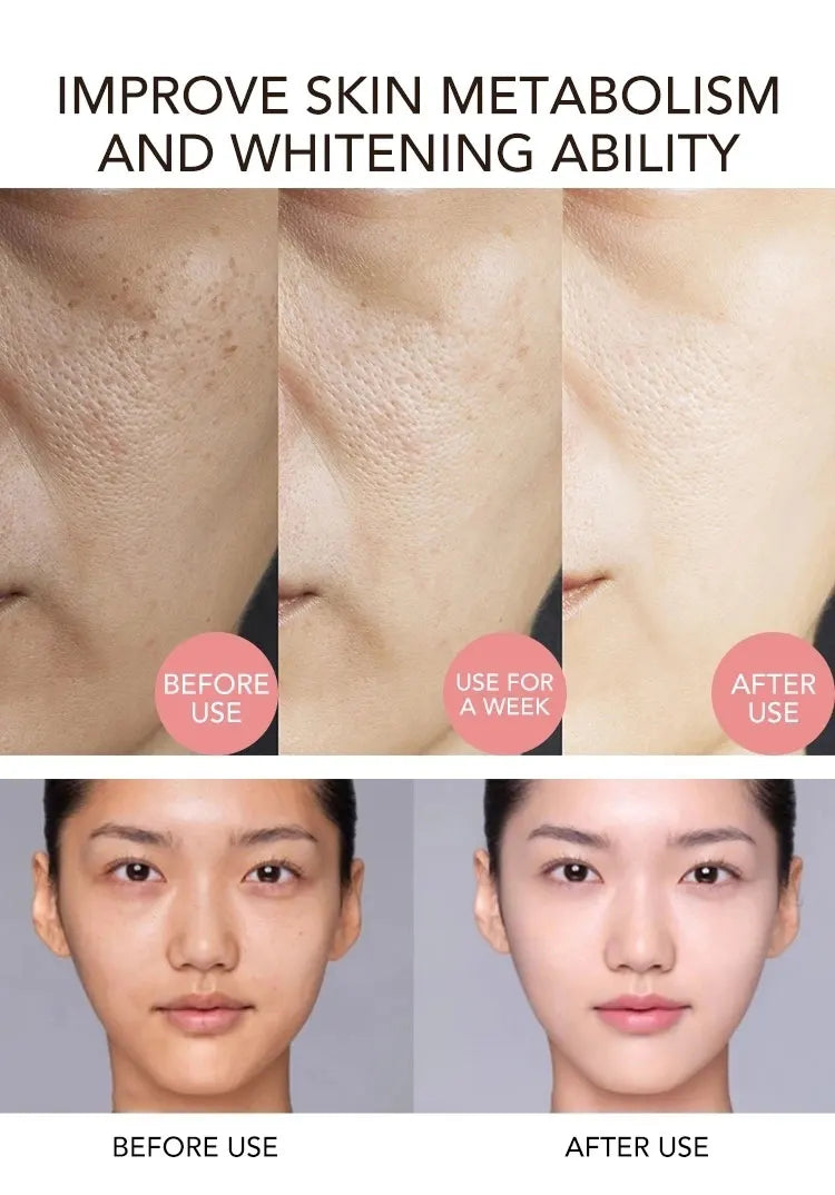 AILKE Face & Body Brightening Serum – Spot Care with Rose & Geranium