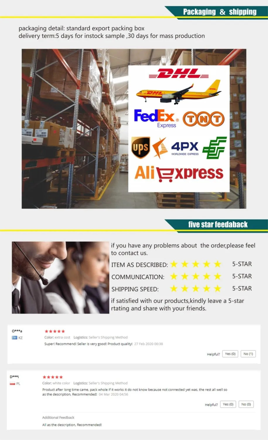 10 Point 1 Inch Tuya Smart Home Control Panel With Zigbee Hub Touch Screen Central Control Switch