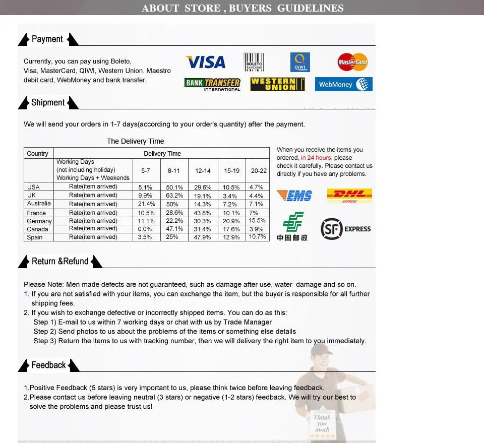 2024 Gym Tops Women's Sports Top Letter Backless Shirts Sleeveless Yoga Tops Fitness Running Quick Dry Tank Crop Top