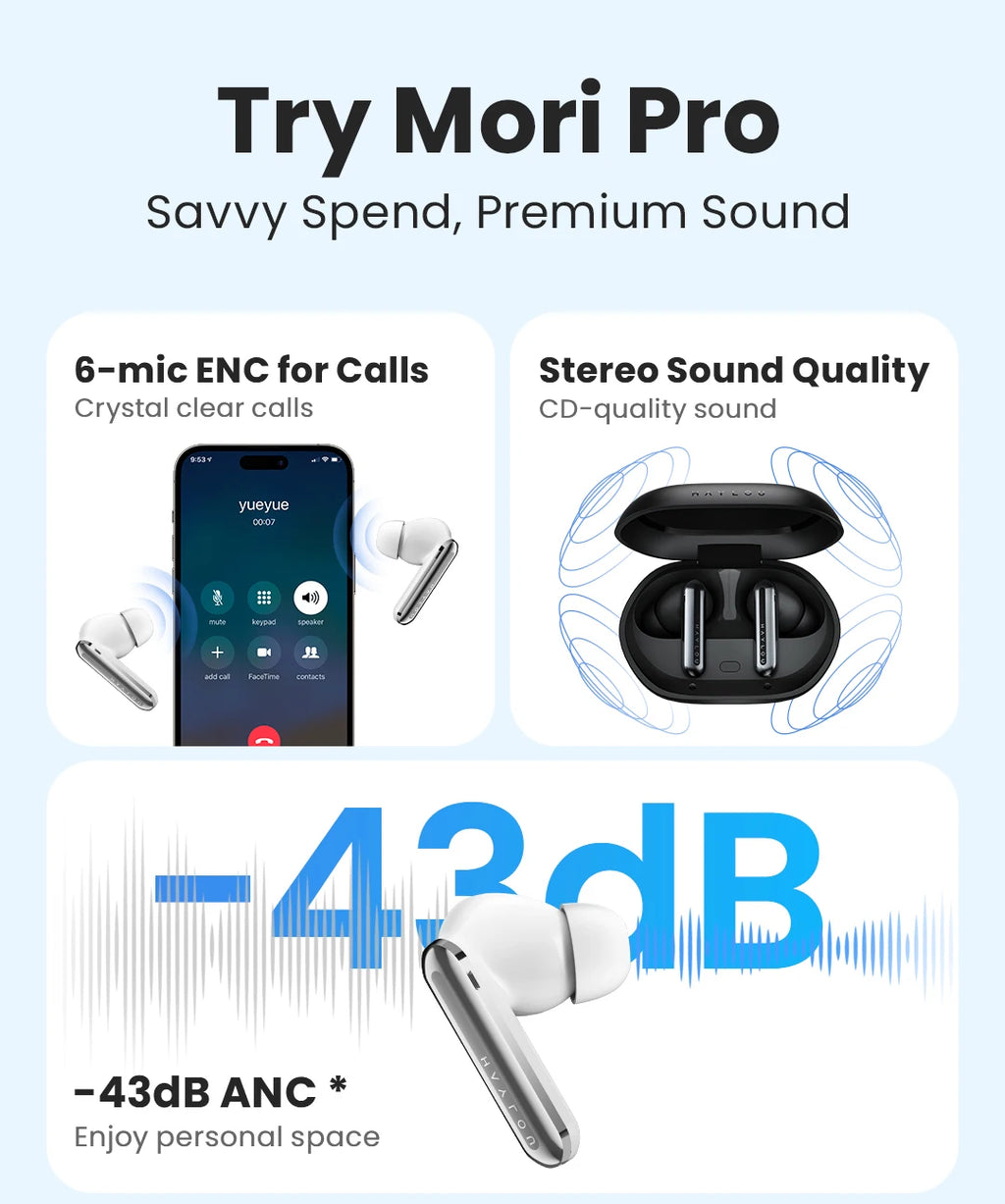 HAYLOU Mori Pro Bluetooth 5.4 Earphones -43dB ANC Active Noise Cancellation Earbuds 6 Mic Wireless Headphones 35H Battery Life - trendingshoping.com
