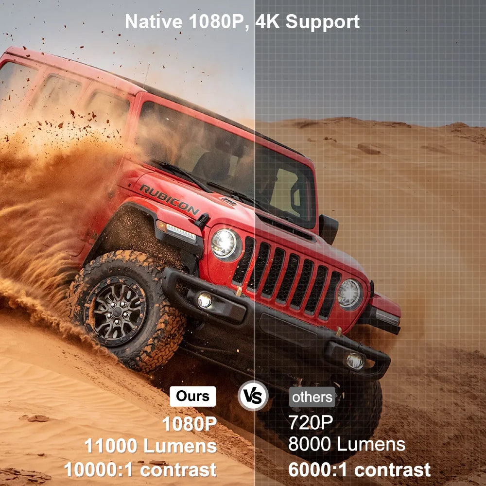 ThundeaL TD80W 4K Full HD Projector – Android Smart WiFi Home Theater Video Projector