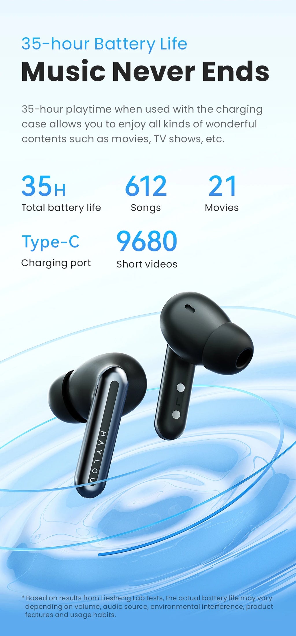 HAYLOU Mori Pro Bluetooth 5.4 Earphones -43dB ANC Active Noise Cancellation Earbuds 6 Mic Wireless Headphones 35H Battery Life - trendingshoping.com