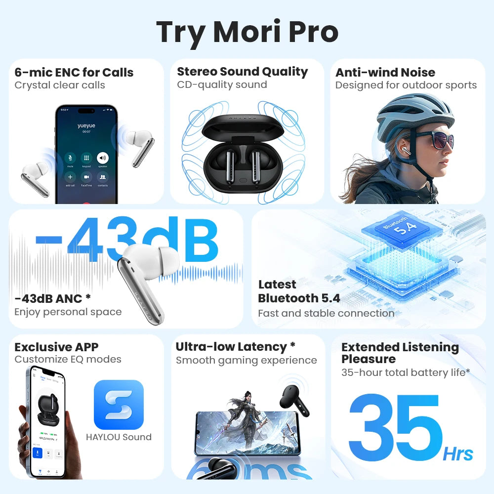 HAYLOU Mori Pro Bluetooth 5.4 Earphones -43dB ANC Active Noise Cancellation Earbuds 6 Mic Wireless Headphones 35H Battery Life - trendingshoping.com