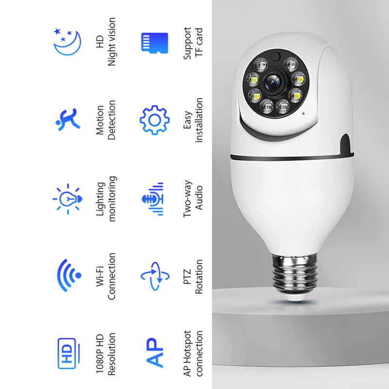 Smart Home E27 Wifi Bulb Surveillance Camera HD Night Vision Two Way Audio Motion Detection