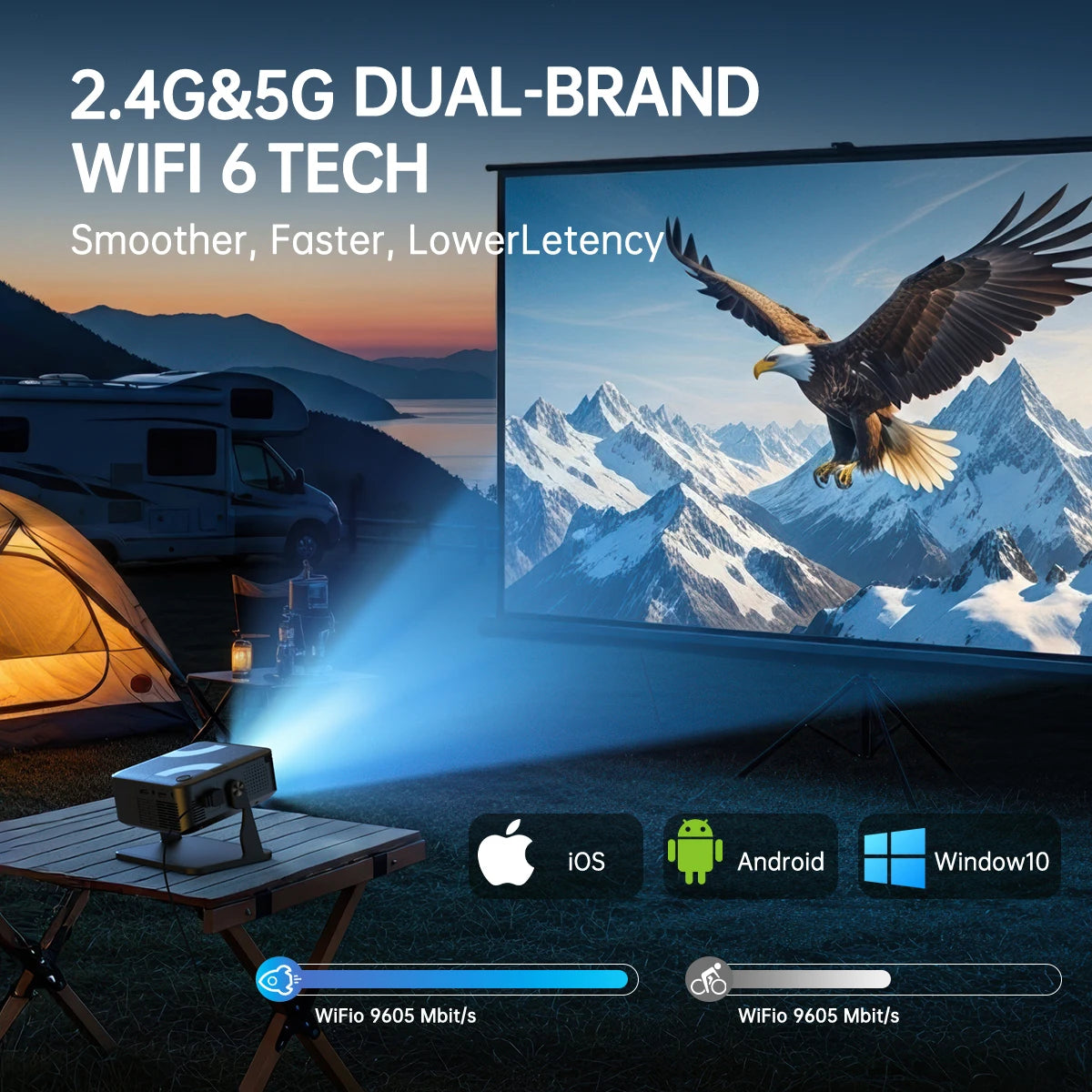 Portable 650ANSI Projector Native 1080P Android 11 Auto Focus & Keystone 4K 360° Rotate Wifi6 BT5.2 Airmouse Home Theater