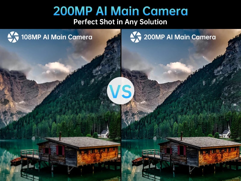 Unihertz Tank 3 8849 Projector Smartphone Review - trendingshoping.com