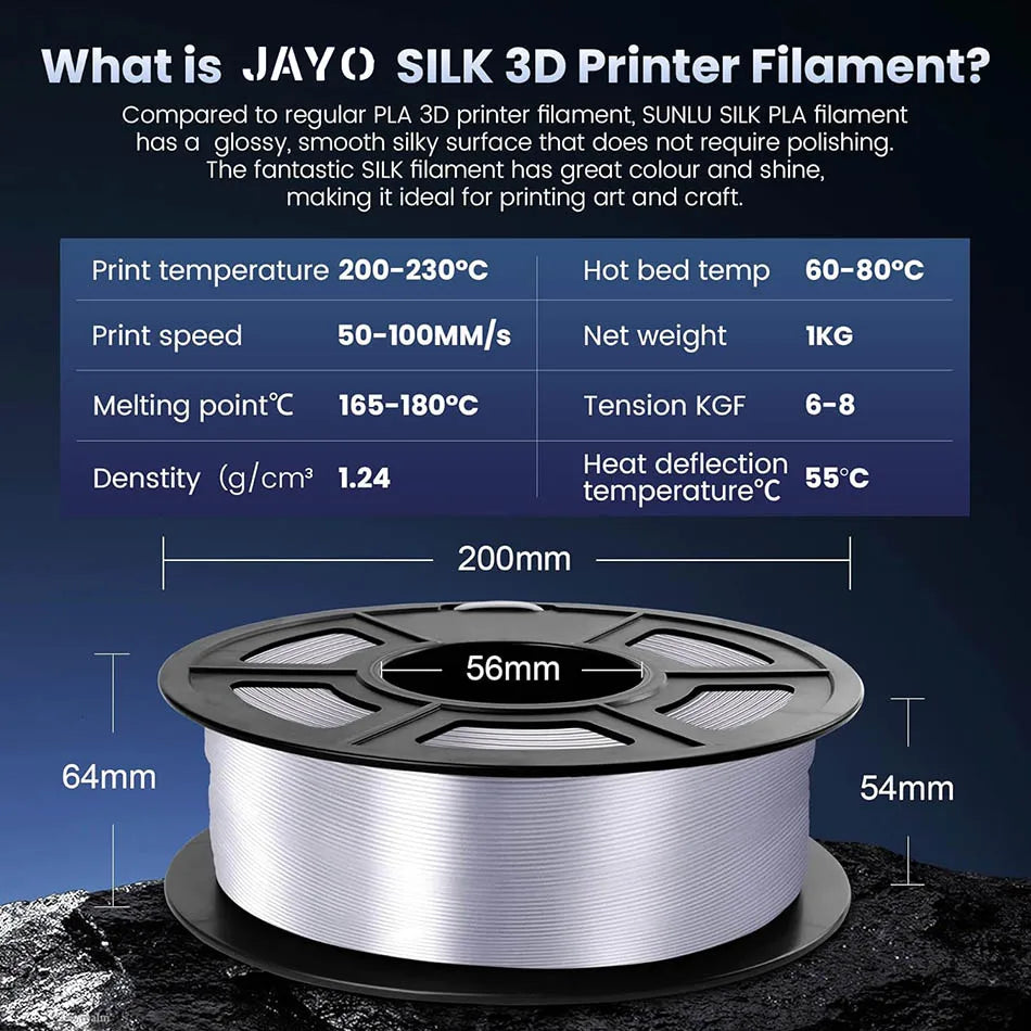 JAYO PETG/PLA/SILK/PLA Meta/PLA+/ABS 2Rolls 3D Printing Filament 1.75MM Children Creative Model Material For 3D Pen Filament - trendingshoping.com