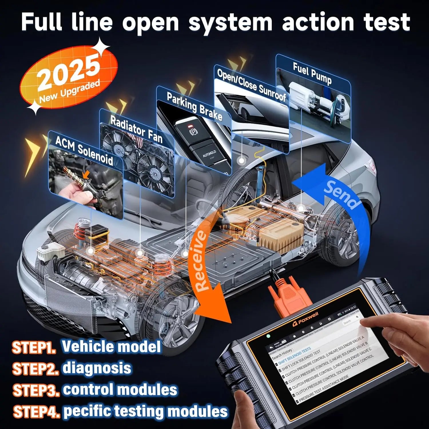 FOXWELL NT726 OBD2 Scanner All System Bidirectional Scan Tools Code Reader 12 Reset DPF TPMS SAS OBD 2 Car Diagnostic Scan Tool - trendingshoping.com