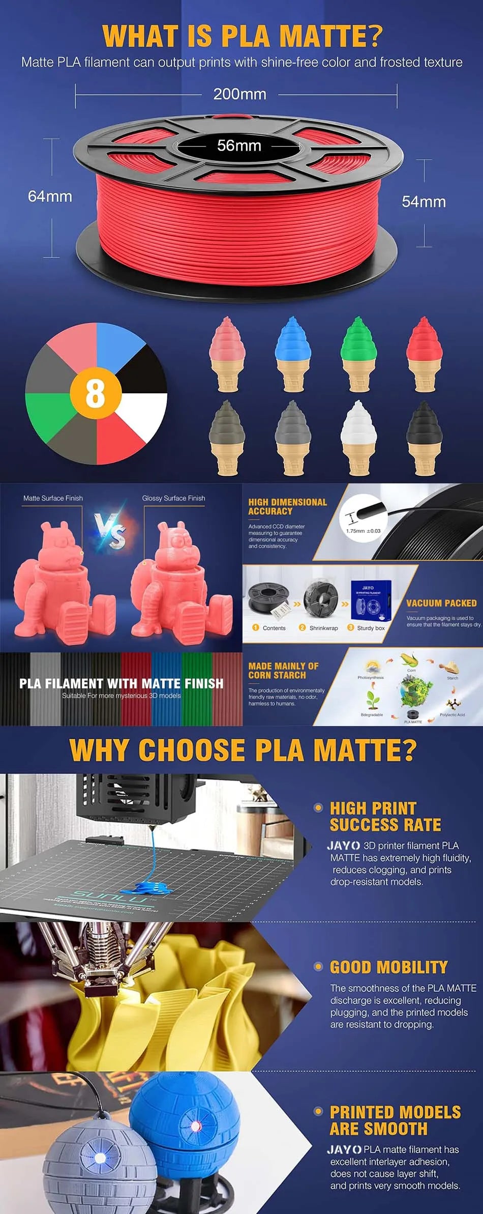 JAYO PETG/PLA/SILK/PLA Meta/PLA+/ABS 2Rolls 3D Printing Filament 1.75MM Children Creative Model Material For 3D Pen Filament - trendingshoping.com