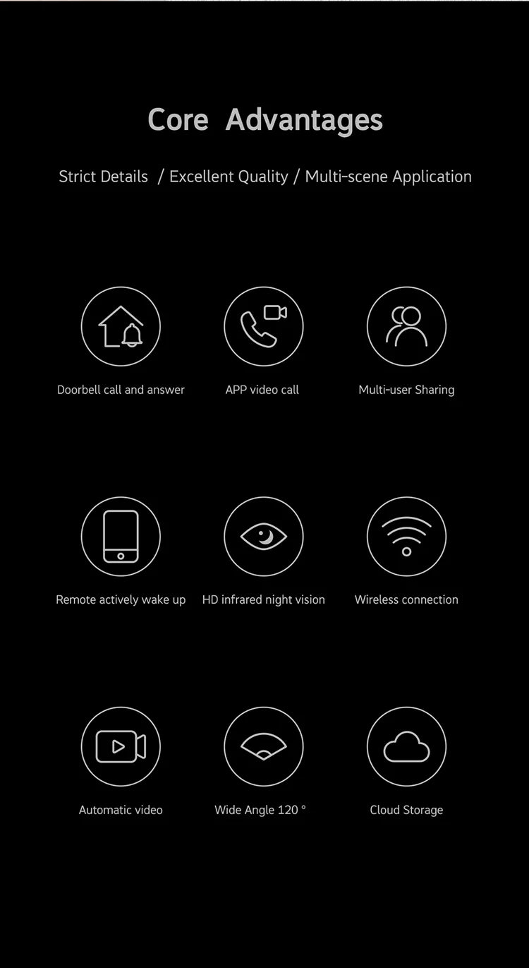 2024 New Electronic Doorbell With 100 Degree Wide Angle Lens Cloud Storage Support Ultra Low Power Consumption