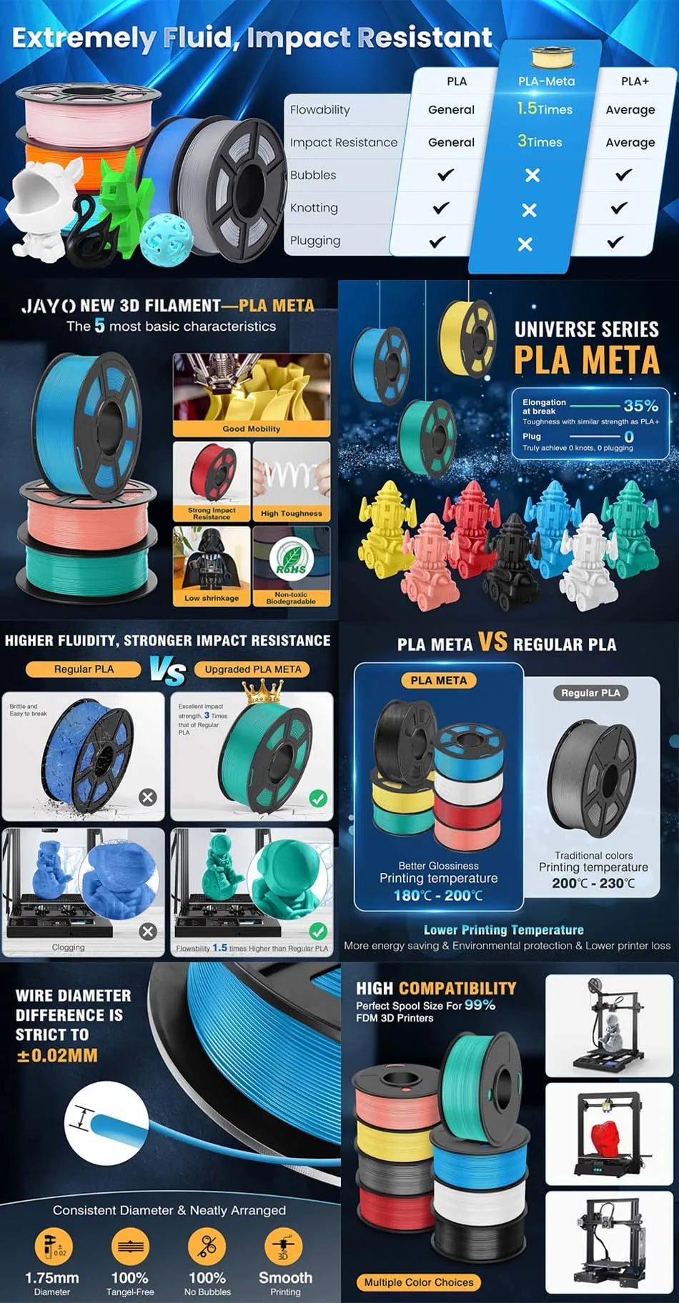 JAYO PETG/PLA/SILK/PLA Meta/PLA+/ABS 2Rolls 3D Printing Filament 1.75MM Children Creative Model Material For 3D Pen Filament - trendingshoping.com