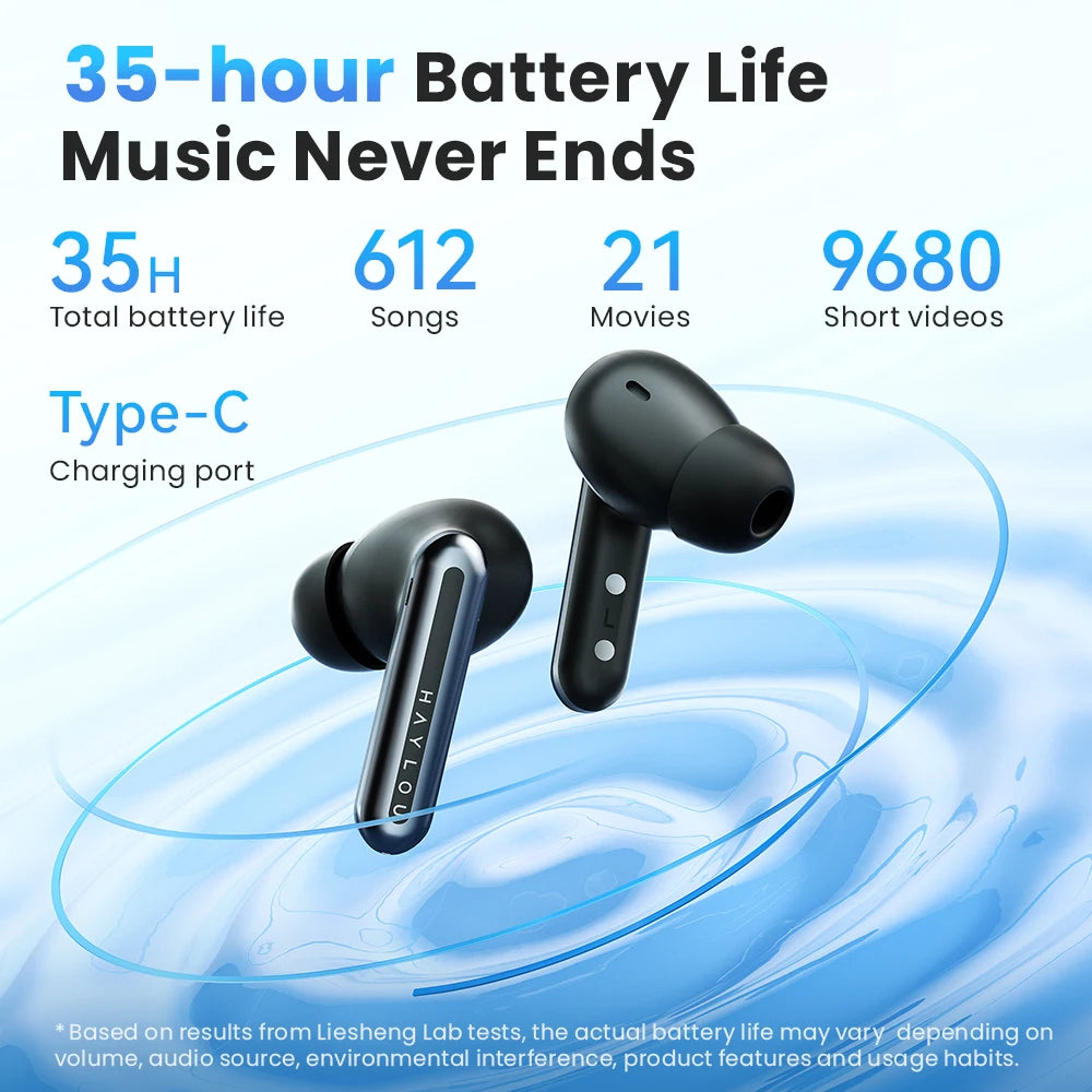 HAYLOU Mori Pro Bluetooth 5.4 Earphones -43dB ANC Active Noise Cancellation Earbuds 6 Mic Wireless Headphones 35H Battery Life - trendingshoping.com