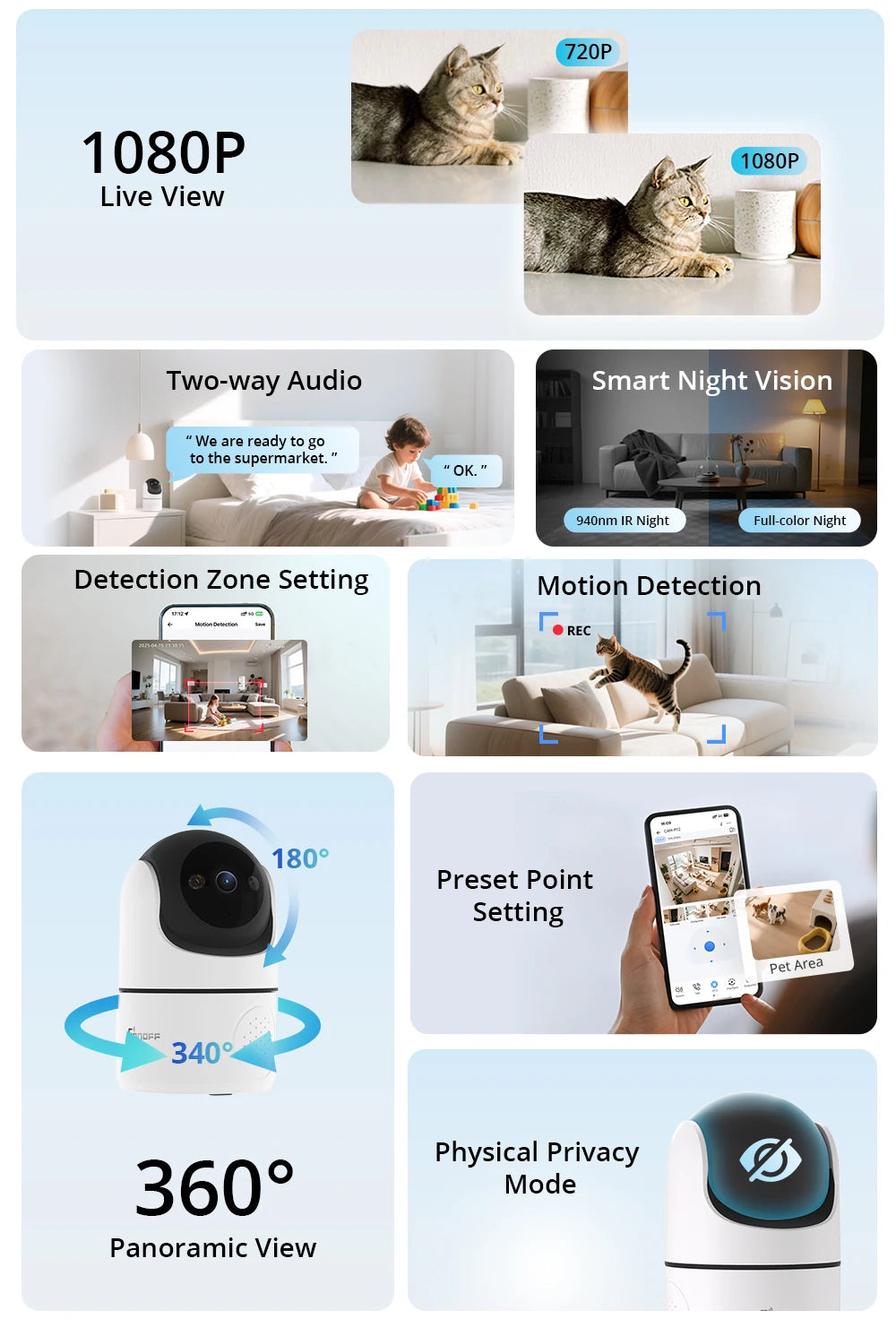 Sonoff Cam PT2 Smart Home Security Camera HD Night Vision Panoramic View Remote Monitoring With Two Way Interaction