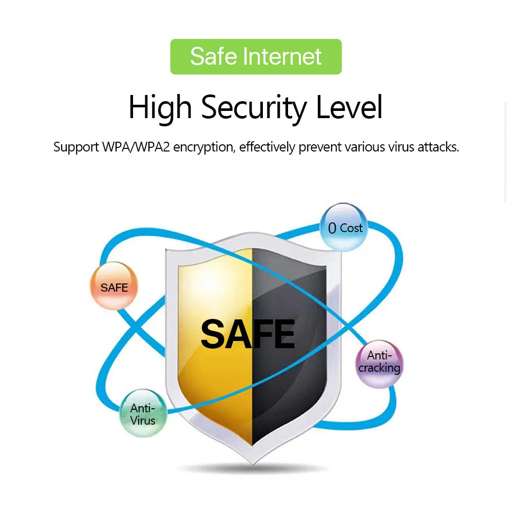 4G LTE Portable WiFi Hotspot 3000mAh 150Mbps Wireless Internet Router with SIM Card Slot Pocket Mobile Hotspot for Car Travel - trendingshoping.com