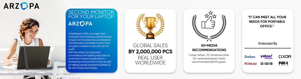 ARZOPA 15.6 inch Portable Monitor FHD 1080P IPS USB-C Mini-HDMI External Second Screen for Mac Laptop PC Switch Xbox PS4/5 Xbox - trendingshoping.com