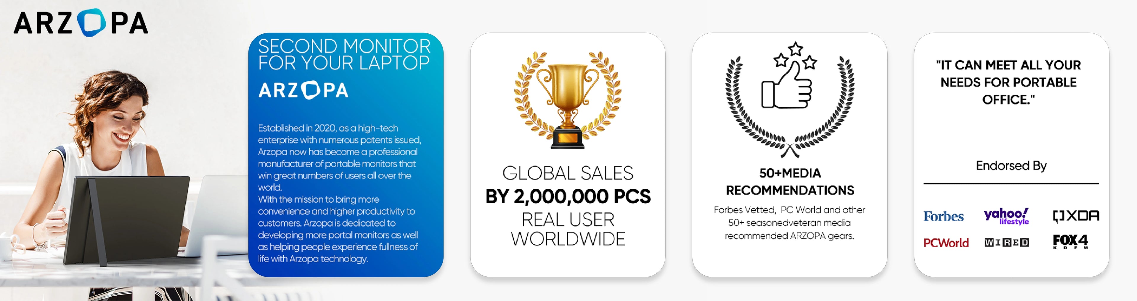 ARZOPA 15.6 inch Portable Monitor FHD 1080P IPS USB-C Mini-HDMI External Second Screen for Mac Laptop PC Switch Xbox PS4/5 Xbox - trendingshoping.com