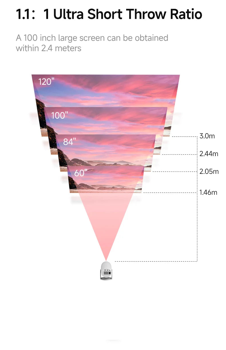 Lenovo 4K Android 12 Projector – Ultra HD Home Theater, WiFi 6 & Auto Focus - trendingshoping.com