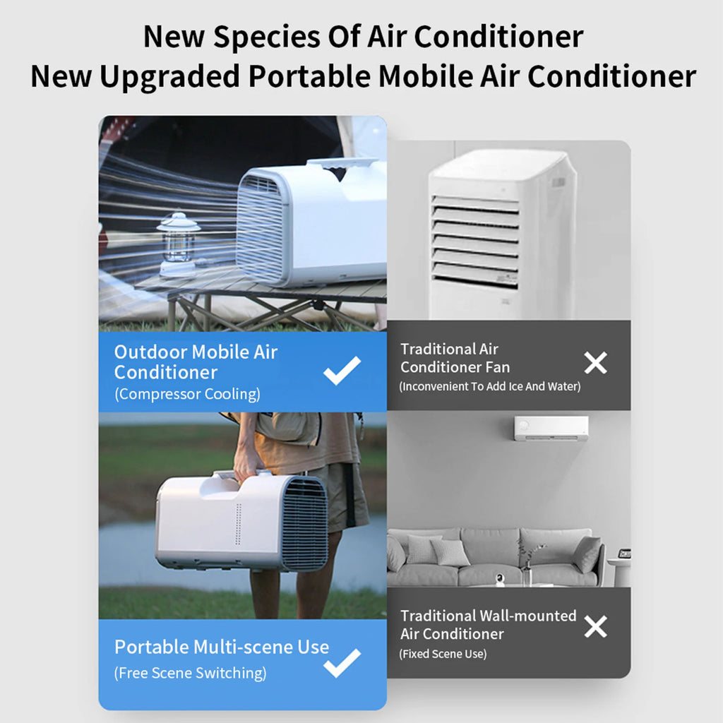 Portable Camping Air Conditioner Fast Cooling Mobile Tent Air Conditioner For RV Outdoor Use