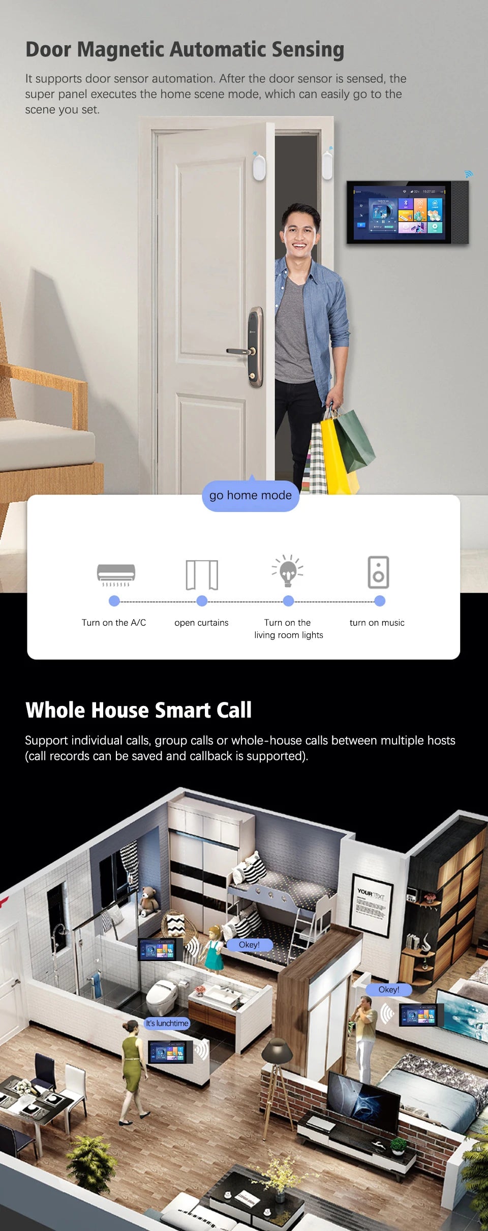 Tuya Smart Home Control Panel Controls All Tuya Smart Products Such As Home Smart Speakers and Lights Smart Home Automation