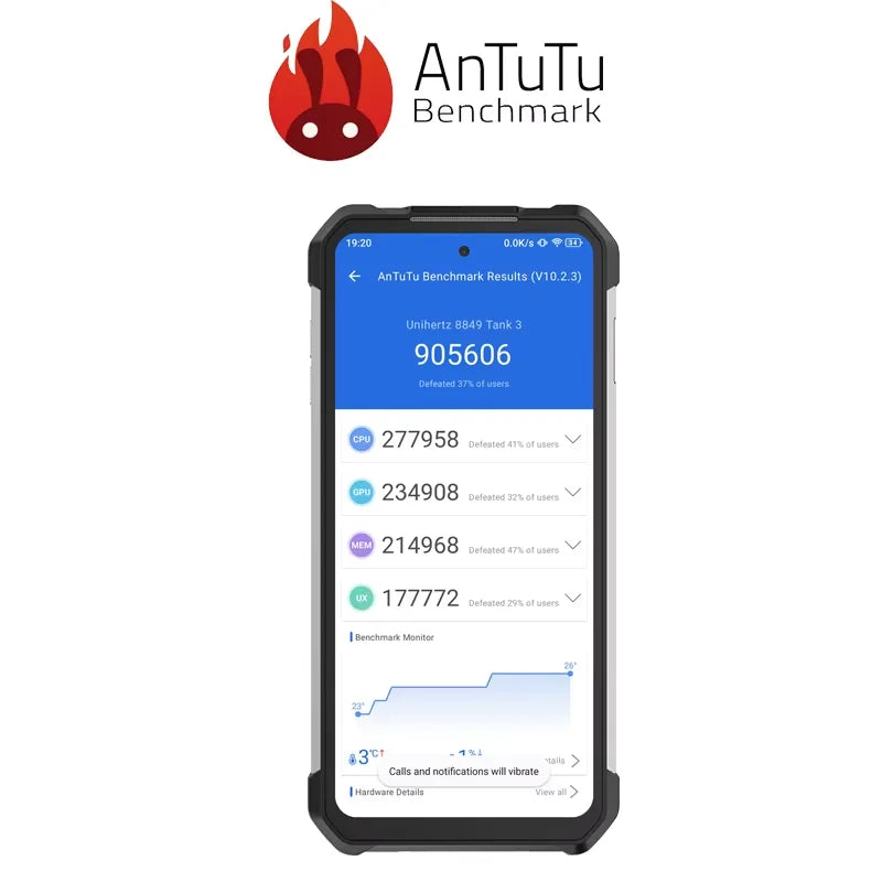 Unihertz Tank 3 8849 Projector Smartphone Review - trendingshoping.com