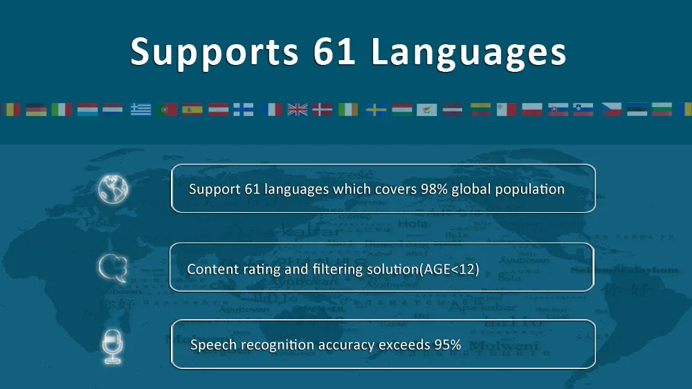 Tuya Smart AI Robot WiFi Early Education Toys for Children Speech Recognition and Voice Interactive Educational Learning Machine