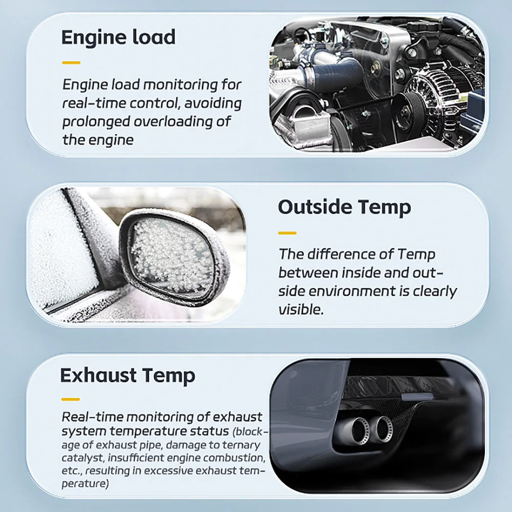 S100 Auto HUD OBD2 Head Up Display Projection on Glass Car Speed Windshield Projector Speedometer Alarm Electronic Accessories - trendingshoping.com