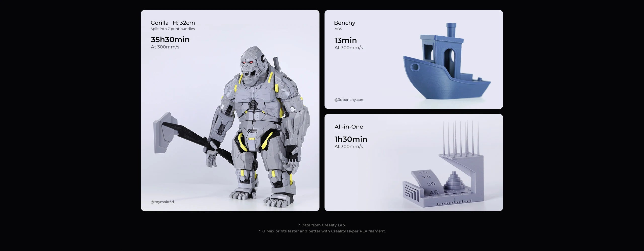 CREALITY 3D Printer K1SE/ K1C / K1MAX 3D Printer 600MM /S Dual-gear Direct Drive Extruder K1 MAX Printer