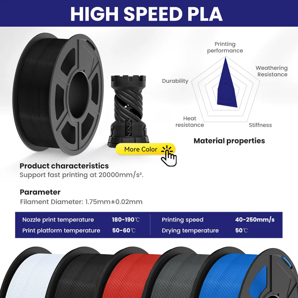 JAYO PETG/PLA/SILK/PLA Meta/PLA+/ABS 2Rolls 3D Printing Filament 1.75MM Children Creative Model Material For 3D Pen Filament - trendingshoping.com