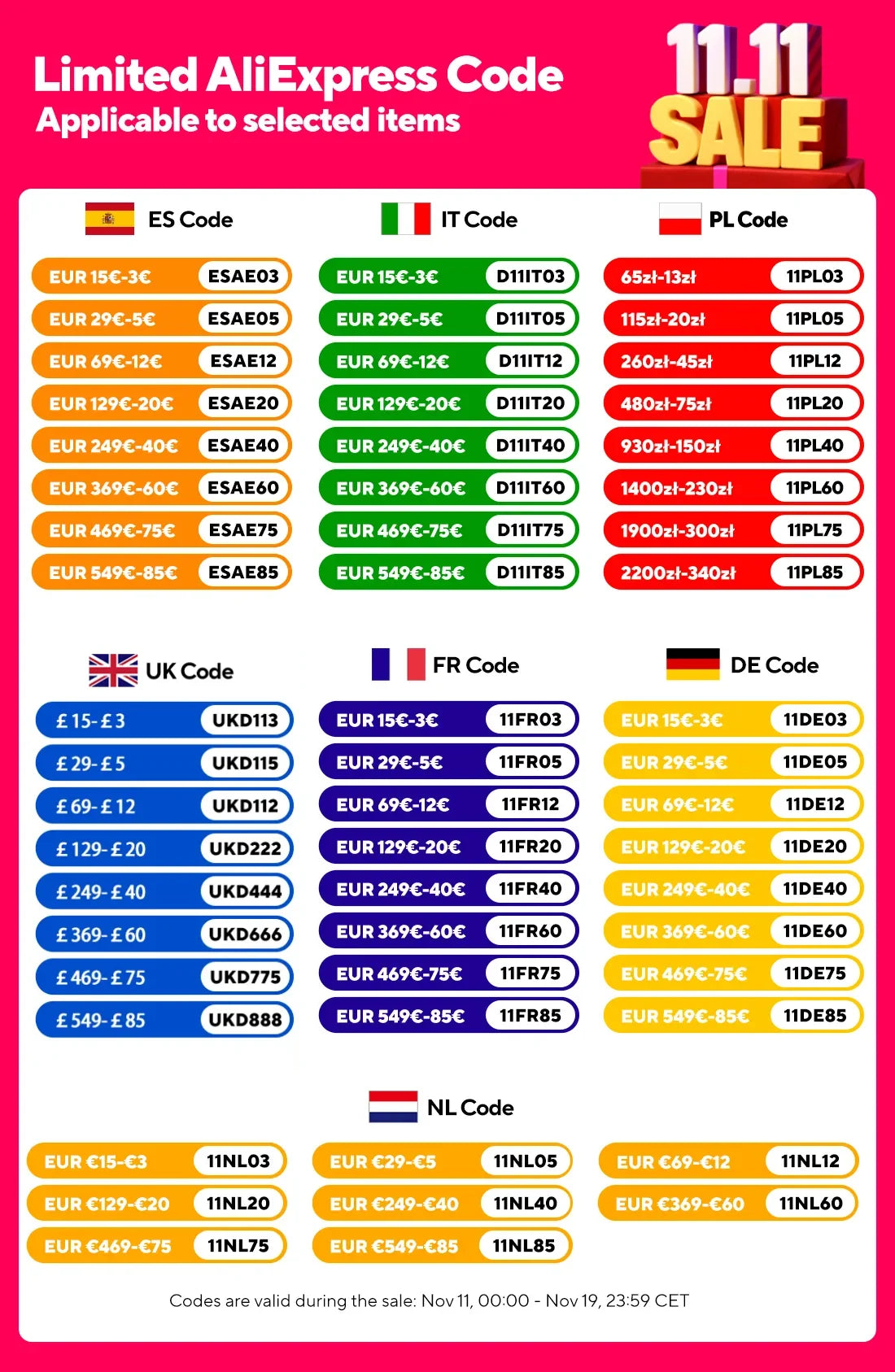 Sunster TB10pro 8KW Portable Diesel Air heater 12V/24V/220V w/Bluetooth APP/Ventiation mode/CO monitoring For Car Home Camper RV - trendingshoping.com