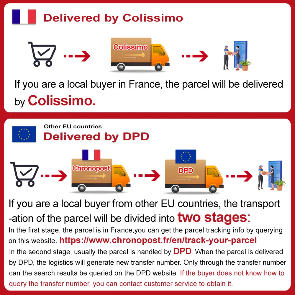 OUKITEL C57 Pro 4G Smartphone 16Go (4 + 12) RAM /128go ROM - 6.52 13MP Android 14 Phone Portable mAh GPS Double SIM - trendingshoping.com