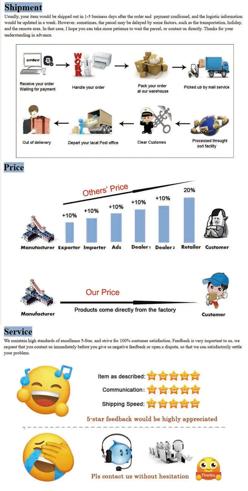 Men Long Sleeve Zipper Hoodie Pullover Sweatshirt