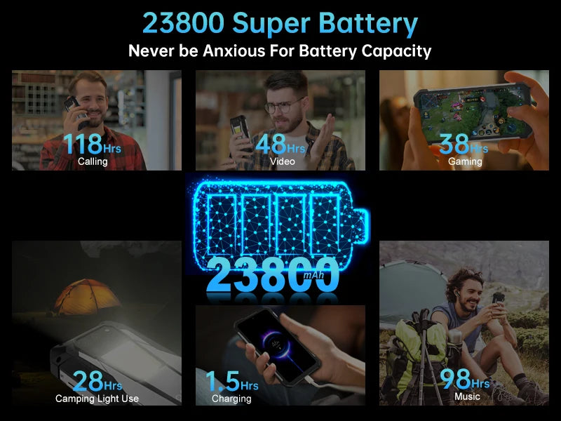 Unihertz Tank 3 8849 Projector Smartphone Review - trendingshoping.com