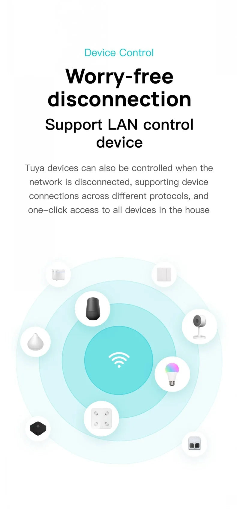 10 Point 1 Inch Tuya Smart Home Control Panel With Zigbee Hub Touch Screen Central Control Switch