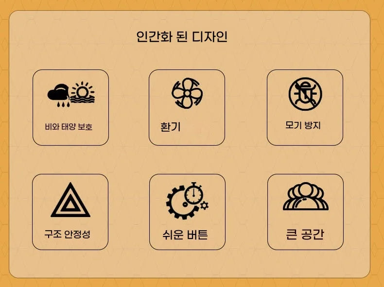 Lohascamping Portable Waterproof SUV Tail Car Docking Tent For 3 To 4 People Large Dome Sunshade Tunnel Style Tent