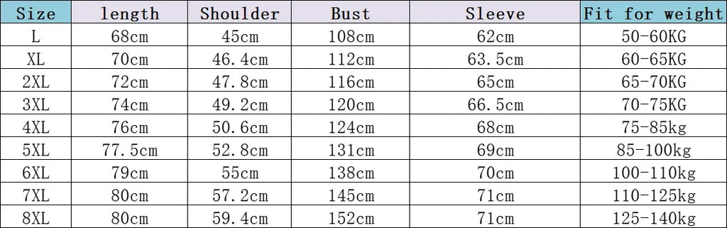 Men’s Heavyweight Fleece Hoodie Thick Lined Full Zip Outdoor Warm Jacket for Winter Unisex