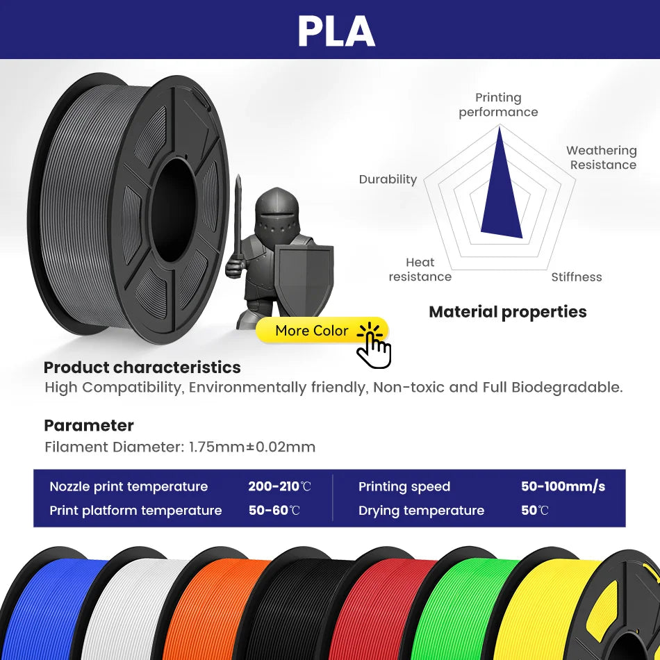 JAYO PETG/PLA/SILK/PLA Meta/PLA+/ABS 2Rolls 3D Printing Filament 1.75MM Children Creative Model Material For 3D Pen Filament - trendingshoping.com