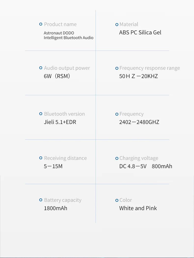 Smart Astronaut Bluetooth Speaker with Night Light, FM Radio, Portable Wireless Subwoofer Speaker