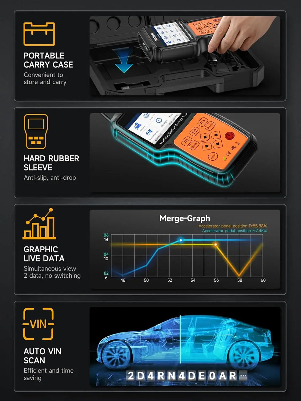 FOXWELL NT650 Elite OBD2 Automotive Scanner SAS A/F OIL EPB BRT TPS 26+ Reset Professional Auto Car Diagnostic Tool OBD2 Scanner - trendingshoping.com