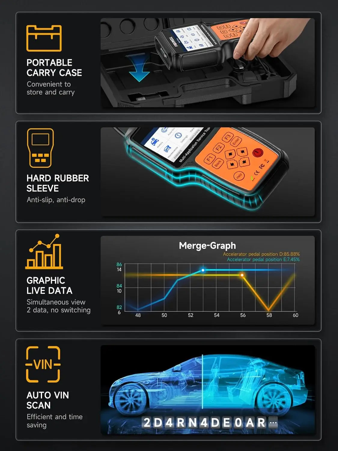 FOXWELL NT650 Elite OBD2 Automotive Scanner SAS A/F OIL EPB BRT TPS 26+ Reset Professional Auto Car Diagnostic Tool OBD2 Scanner - trendingshoping.com