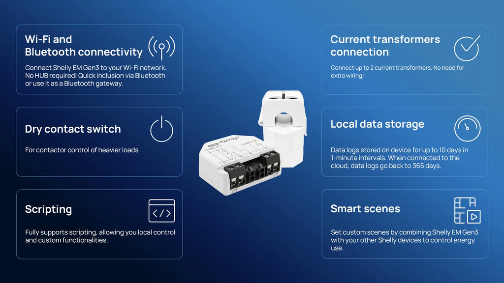 Shelly EM Gen3 Smart Home WiFi Connection Monitor Power Consumption Solar Energy Equipment Household Electricity Consumption