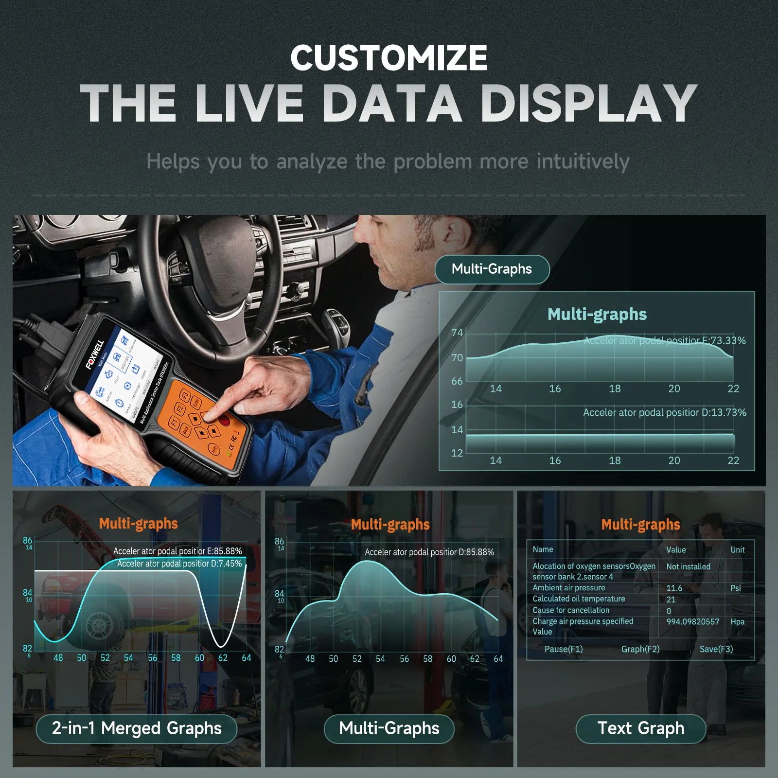 FOXWELL NT650 Elite OBD2 Automotive Scanner SAS A/F OIL EPB BRT TPS 26+ Reset Professional Auto Car Diagnostic Tool OBD2 Scanner - trendingshoping.com