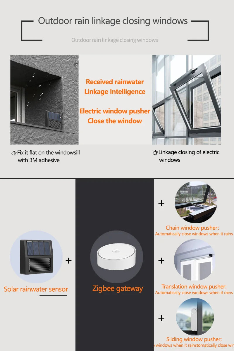 Smart Home Zigbee Solar Charging Rainwater Detector Real Time Wireless Solar Rain Sensor Smart Life App