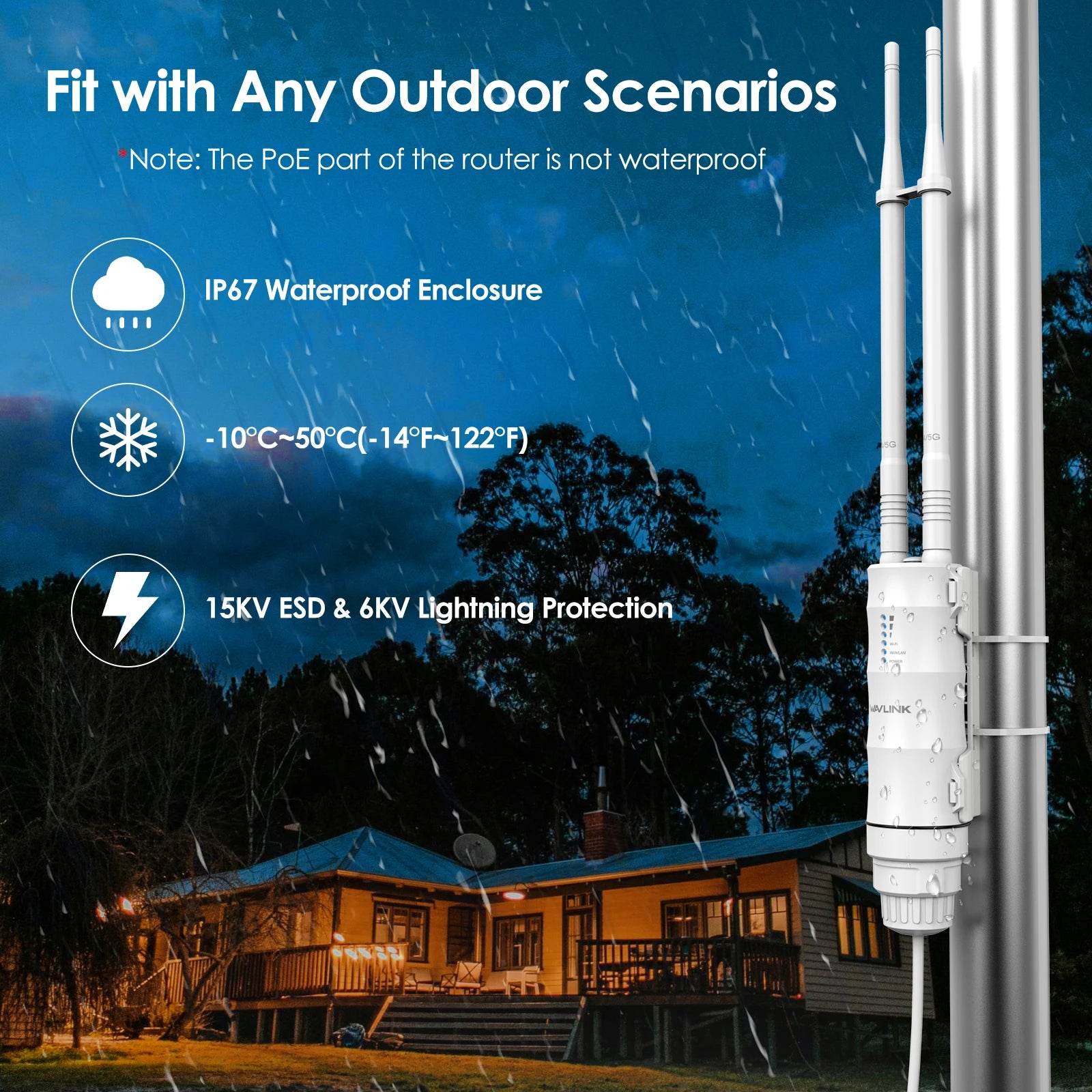 WAVLINK AC600/1200 High Power Outdoor Router Dual Band Weatherproof Long Range Mesh Technology 4 Directional Antennas - trendingshoping.com