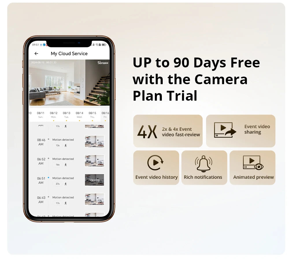 Sonoff Cam PT2 Smart Home Security Camera HD Night Vision Panoramic View Remote Monitoring With Two Way Interaction