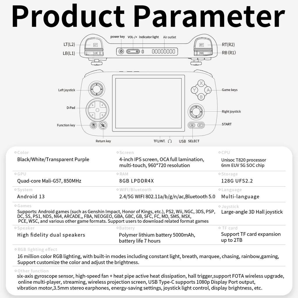 ANBERNIC RG406H Retro Handheld Game Console with Android 13