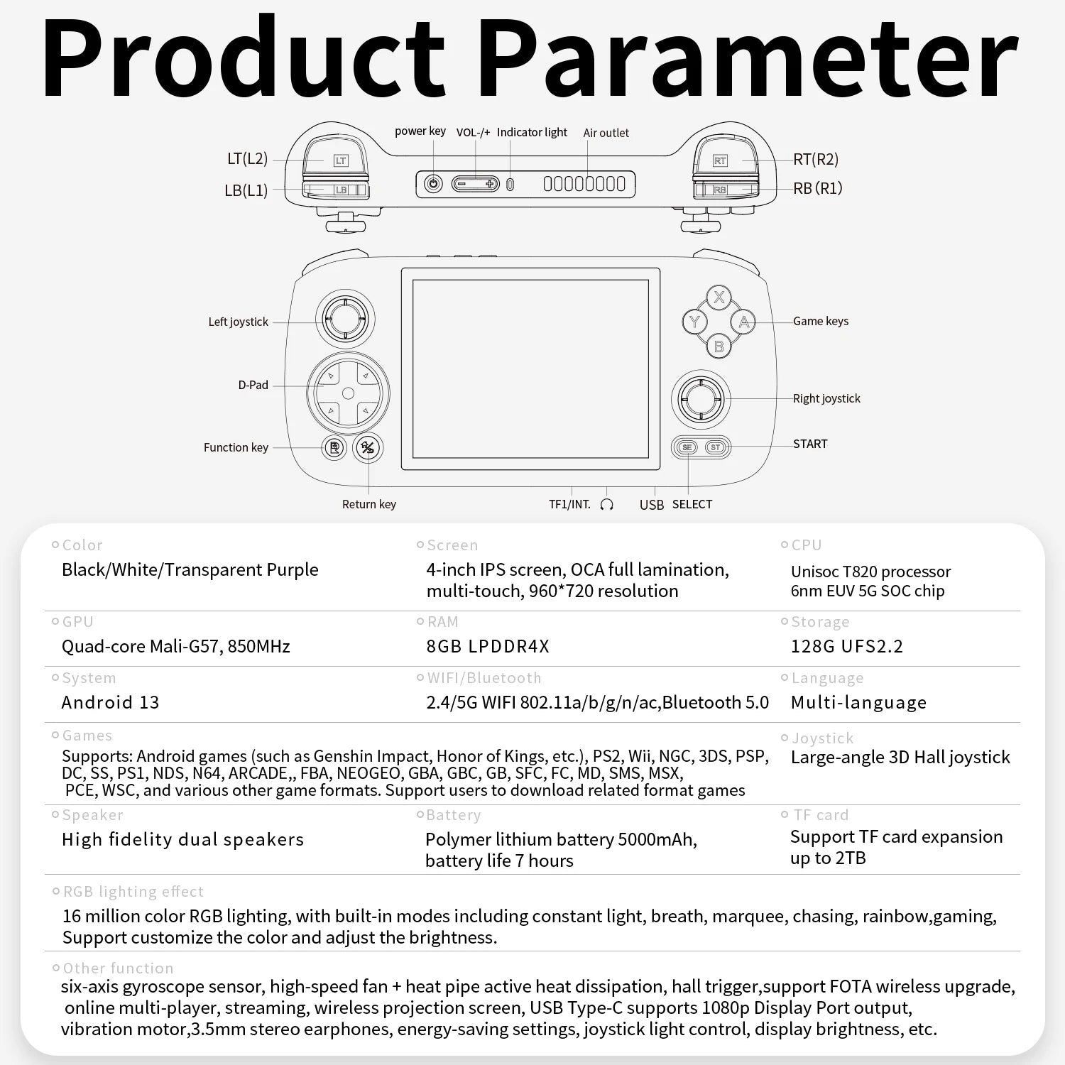 ANBERNIC RG406H Retro Handheld Game Console with Android 13