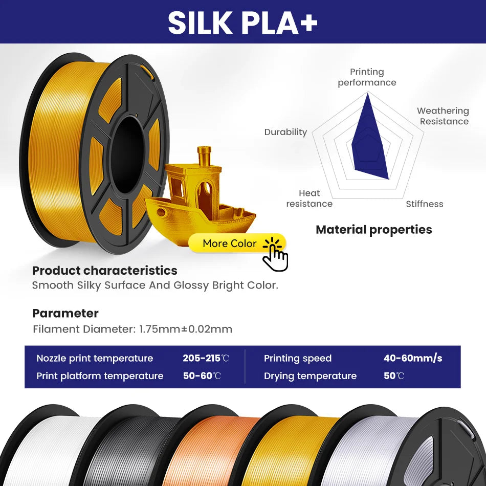 JAYO PETG/PLA/SILK/PLA Meta/PLA+/ABS 2Rolls 3D Printing Filament 1.75MM Children Creative Model Material For 3D Pen Filament - trendingshoping.com